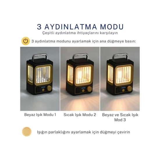 Ampul Solar Şarj Edilebilir 12 Led 1 Rustikli Led Kamp Lambası ( Lisinya ) Ampul Solar Şarj Edilebilir 12 Led 1 Rustikli Led Kamp Lambası ( Lisinya )