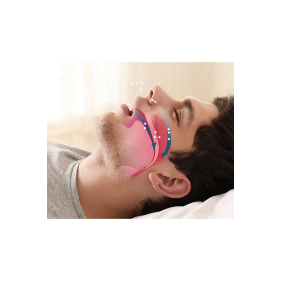 Rahat Uyku İçin Anti Snore Sleep Horlama Engelleyici Aparat Uyku Stoperi ( Lisinya ) Rahat Uyku İçin Anti Snore Sleep Horlama Engelleyici Aparat Uyku Stoperi ( Lisinya )