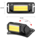 50 Cob Led Kafa Lambası Wt-650 - Lisinya 50 Cob Led Kafa Lambası Wt-650 - Lisinya