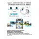 Ip Kamera 2+2 Mp 4mp 1080p Ultra Hd Hareketli Sensör Dış Ortam Ip Kamera Speed Dome Akıllı Ip Çift Kamera - Lisinya