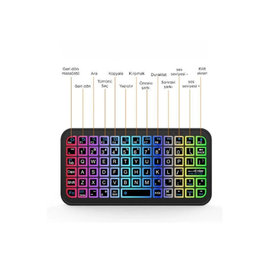 Mini Klavye Smarttv Işıklı Bluetooth Kablosuz Televizyon Ps3 Dizüstü Tabletler Ve Telefonlar İçin - Lisinya Mini Klavye Smarttv Işıklı Bluetooth Kablosuz Televizyon Ps3 Dizüstü Tabletler Ve Telefonlar İçin - Lisinya