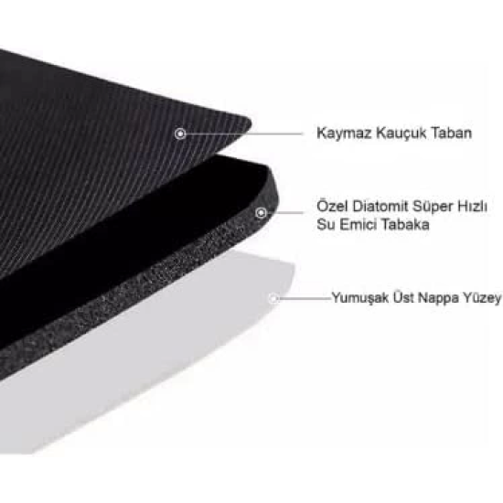 Süper Su Emici Kaymaz Tabanlı Banyo Paspası ( 40*60 )cm - Lisinya