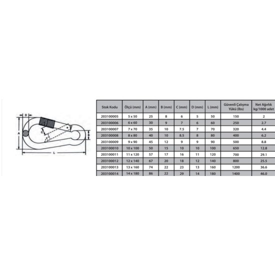 Karabina Vidalı 8 mm ( 2 Adet ) Karabina Vidalı 8 mm ( 2 Adet )