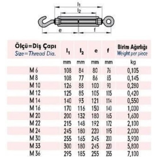 M20 Çektirme ( 2 Adet )