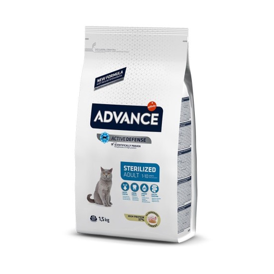 Kısırlaştırılmış Hindili Yetişkin Kedi sı 1,5 Kg Kısırlaştırılmış Hindili Yetişkin Kedi sı 1,5 Kg