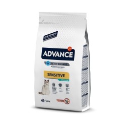 Somonlu Kısırlaştırılmış Kedi sı 1,5 Kg
